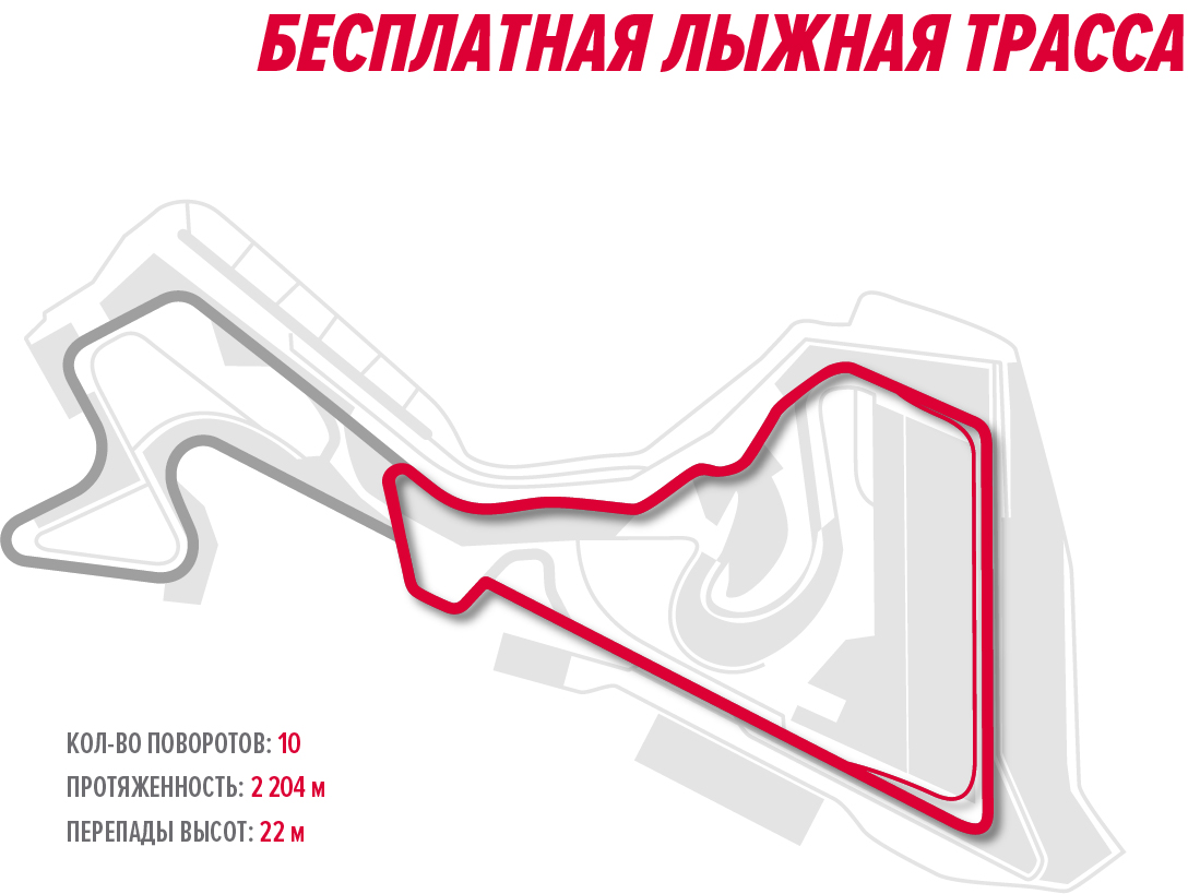 Конфигурация бесплатной лыжной трассы